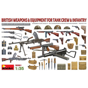 British weapons + equipment for tanks